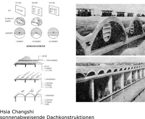 Hsia Changshi sonnenabweisende Dachkonstruktionen